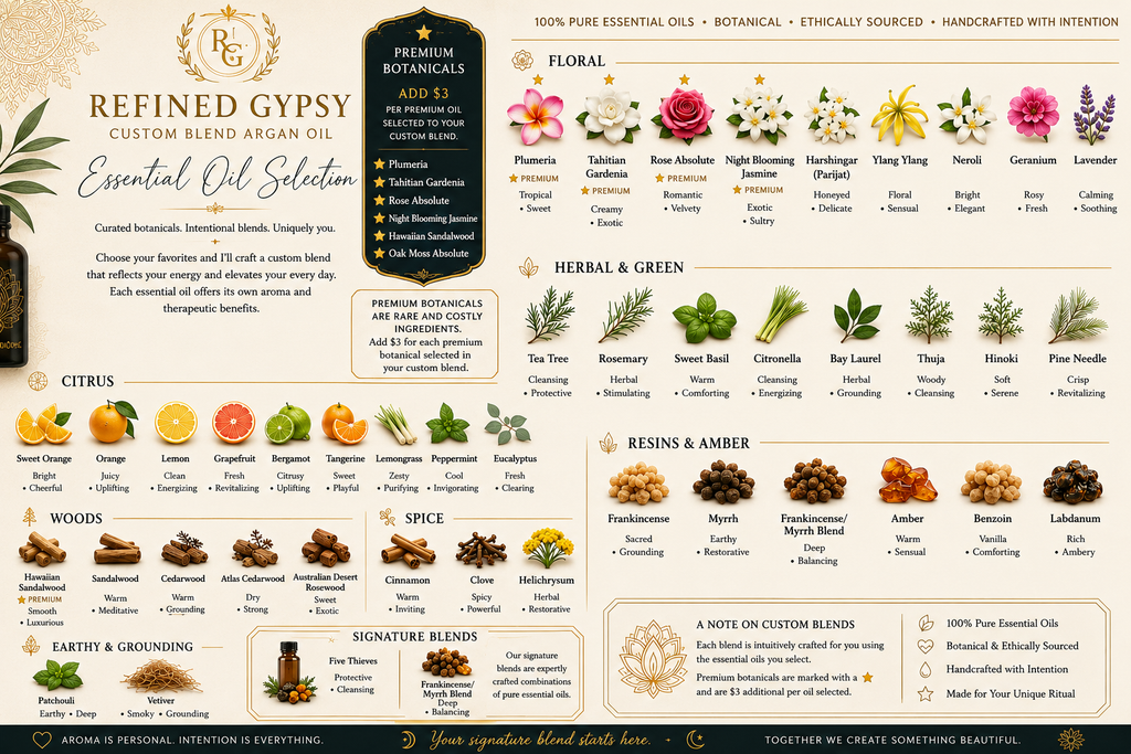 Argan Oil - Luxury Or Custom