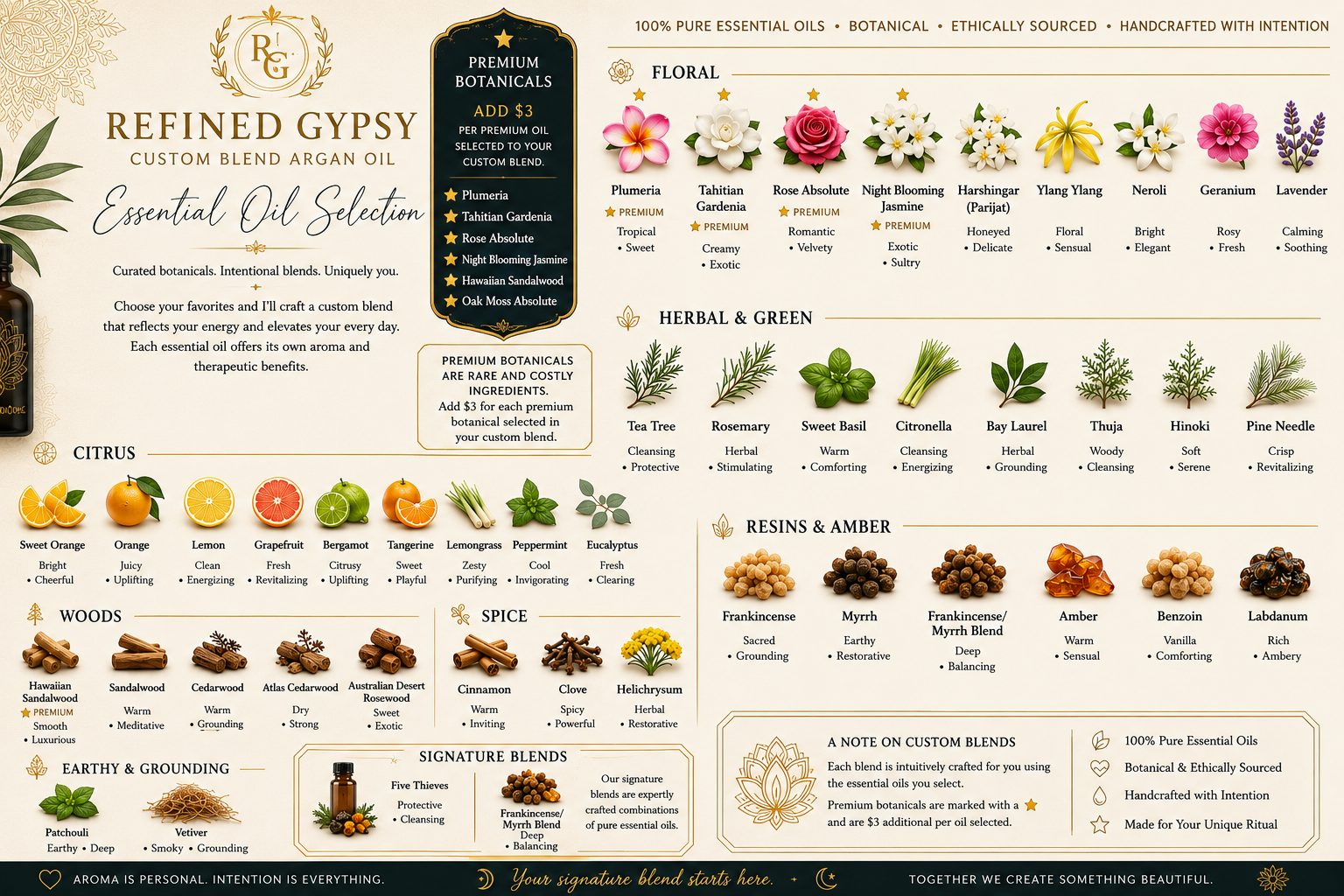 Argan Oil - Luxury Or Custom