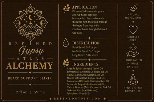 Atlas Alchemy — Beard Support Elixir